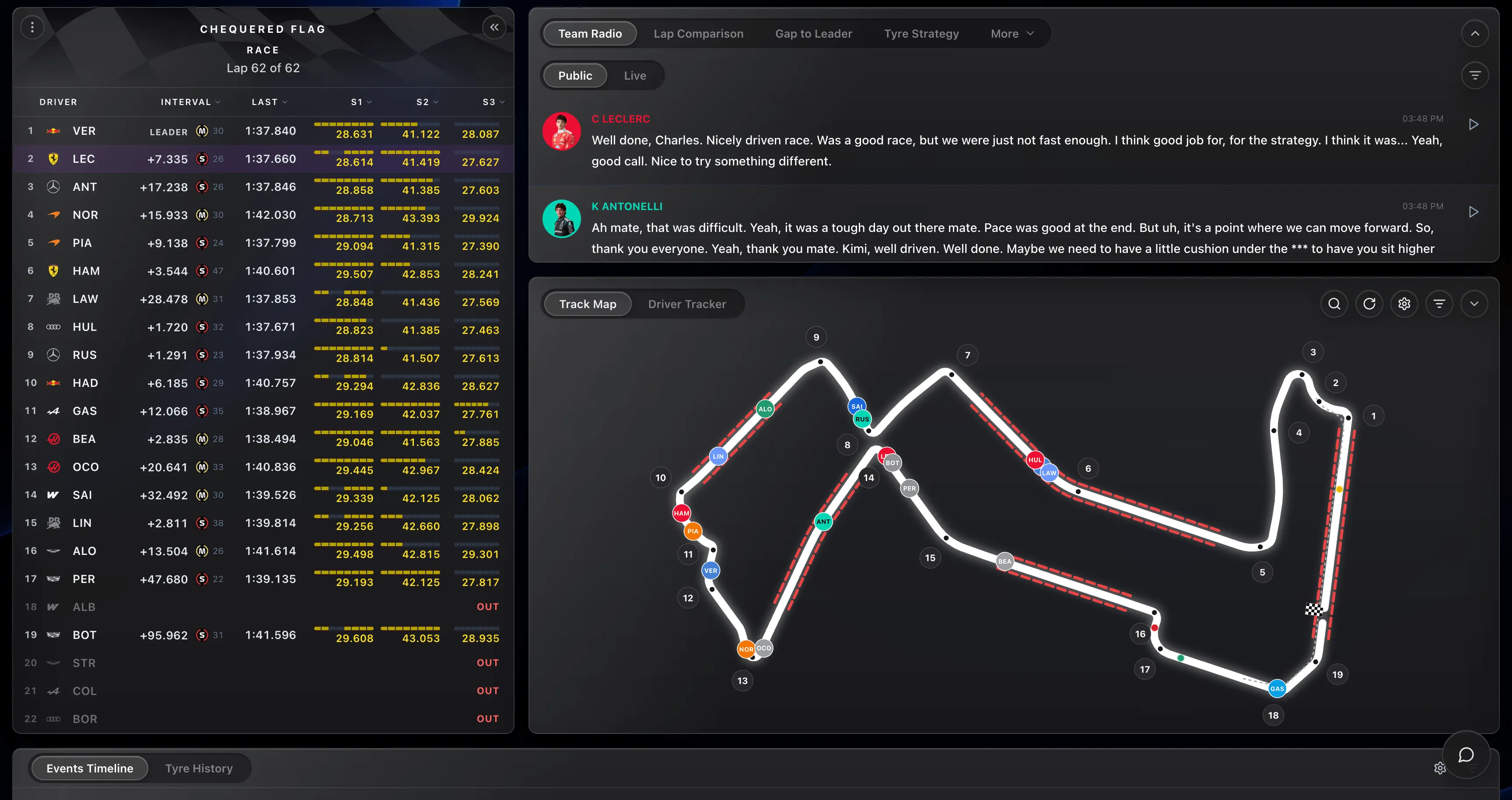 Desktop-Web-App von Formula Live Pulse während eines Rennens