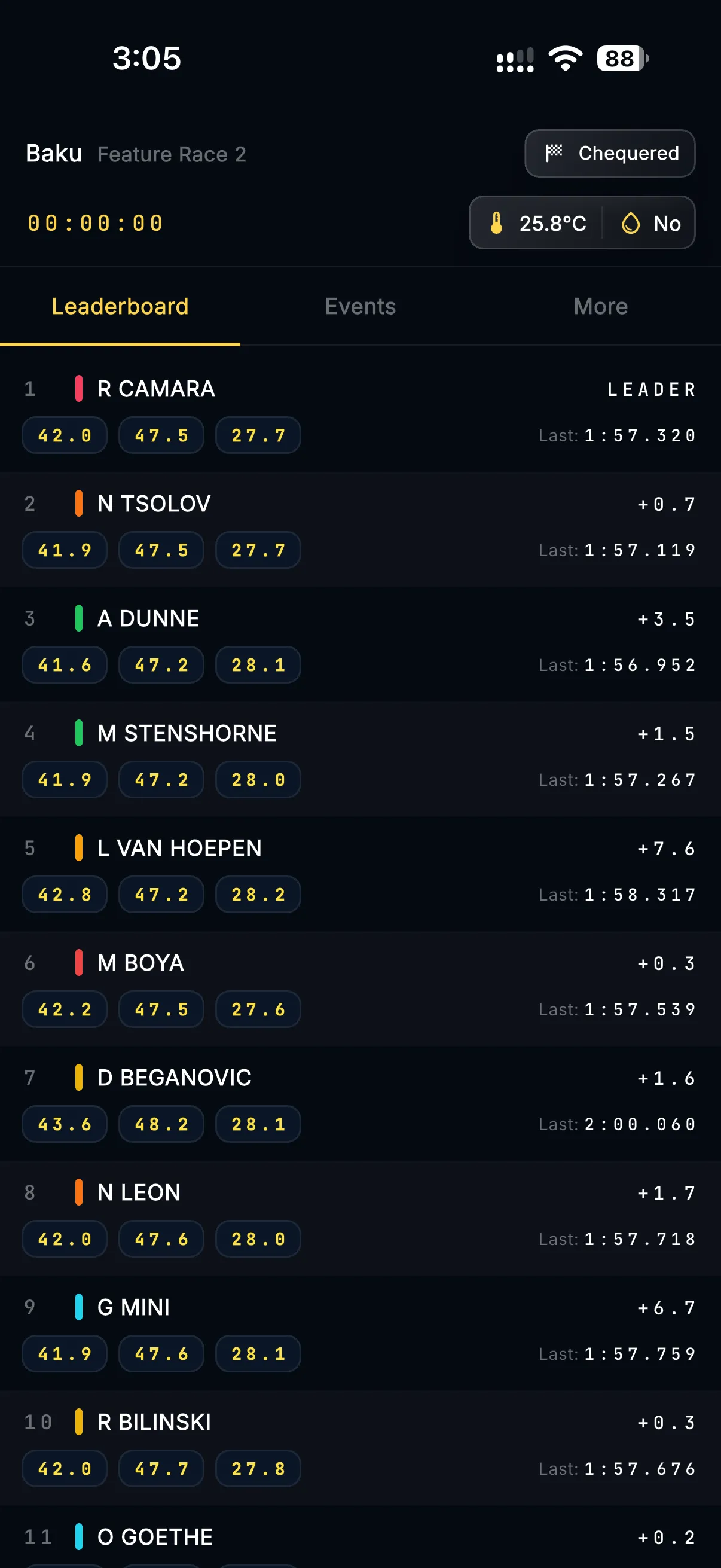 Formel-3-Live-Timing in der Formula-Live-Pulse-App