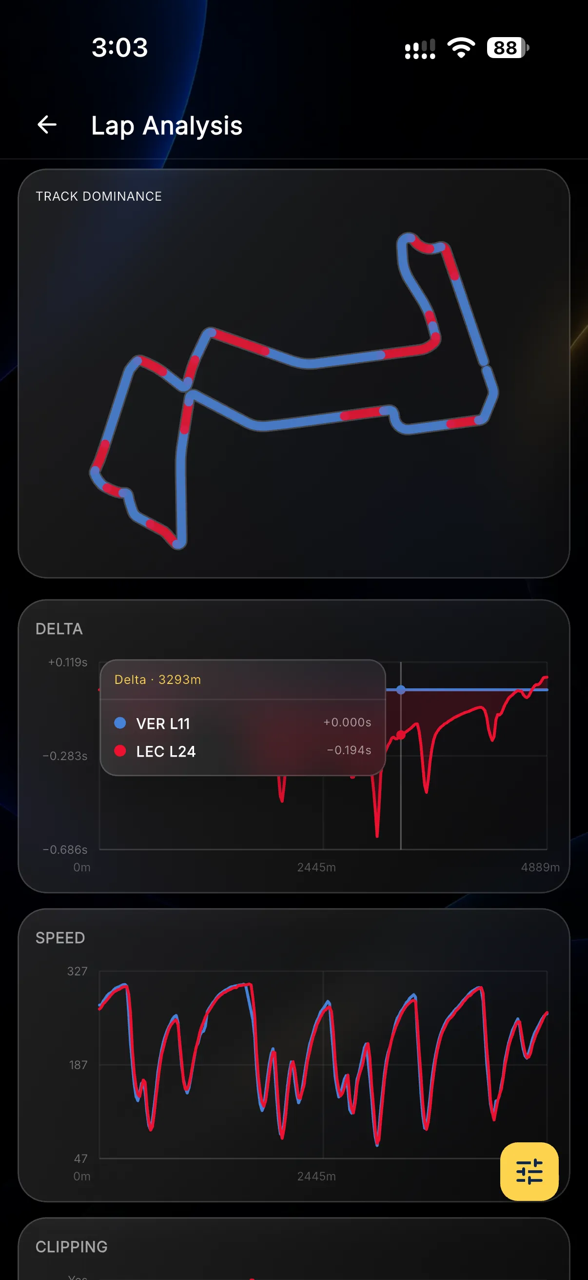 Formel-1-Rundentelemetrie-Analyse in der Formula-Live-Pulse-App