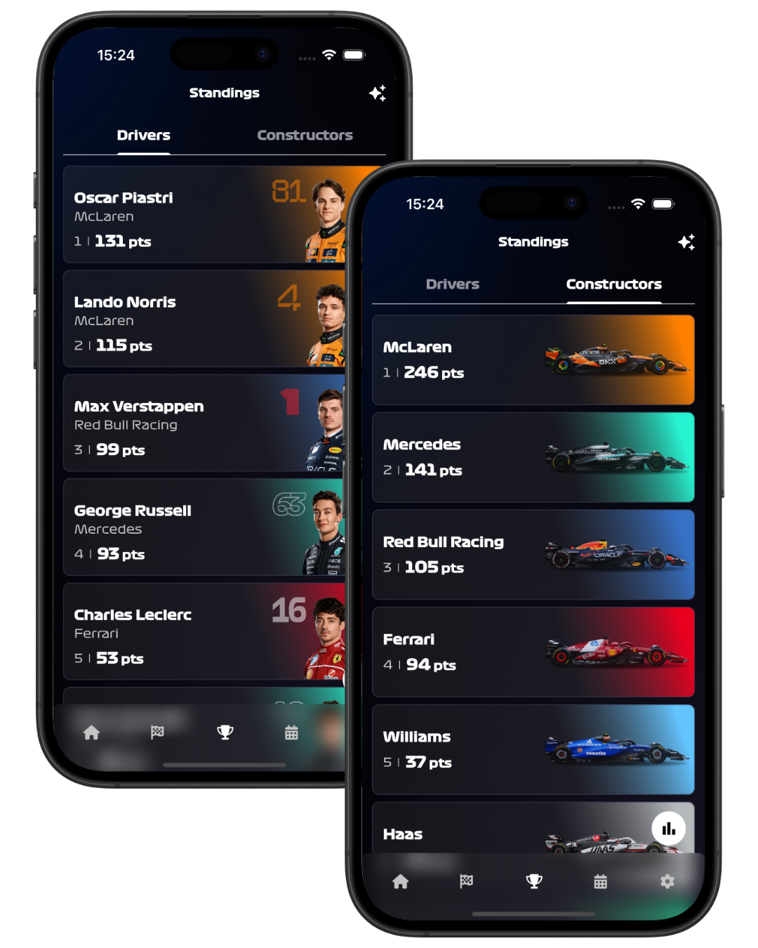 Live F1 Standings