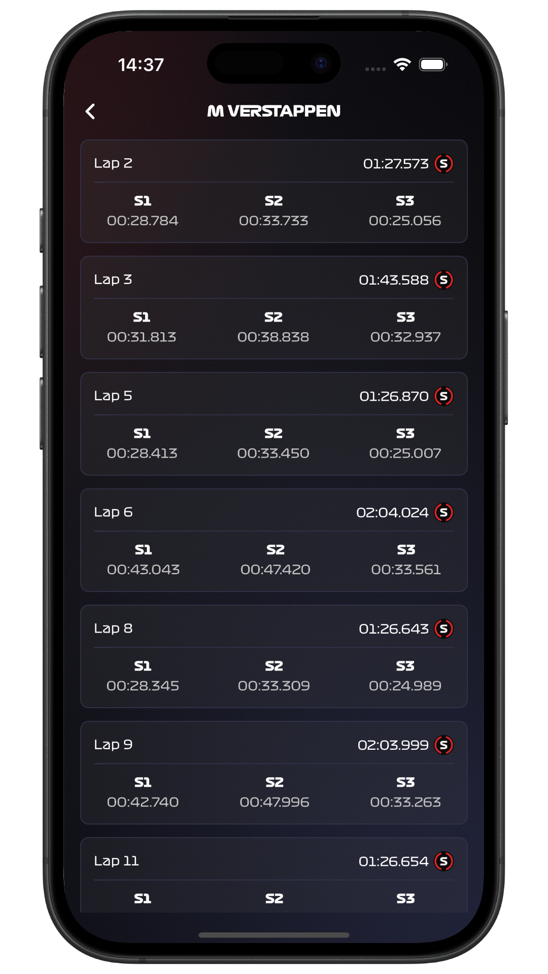 Driver Lap Time Lists