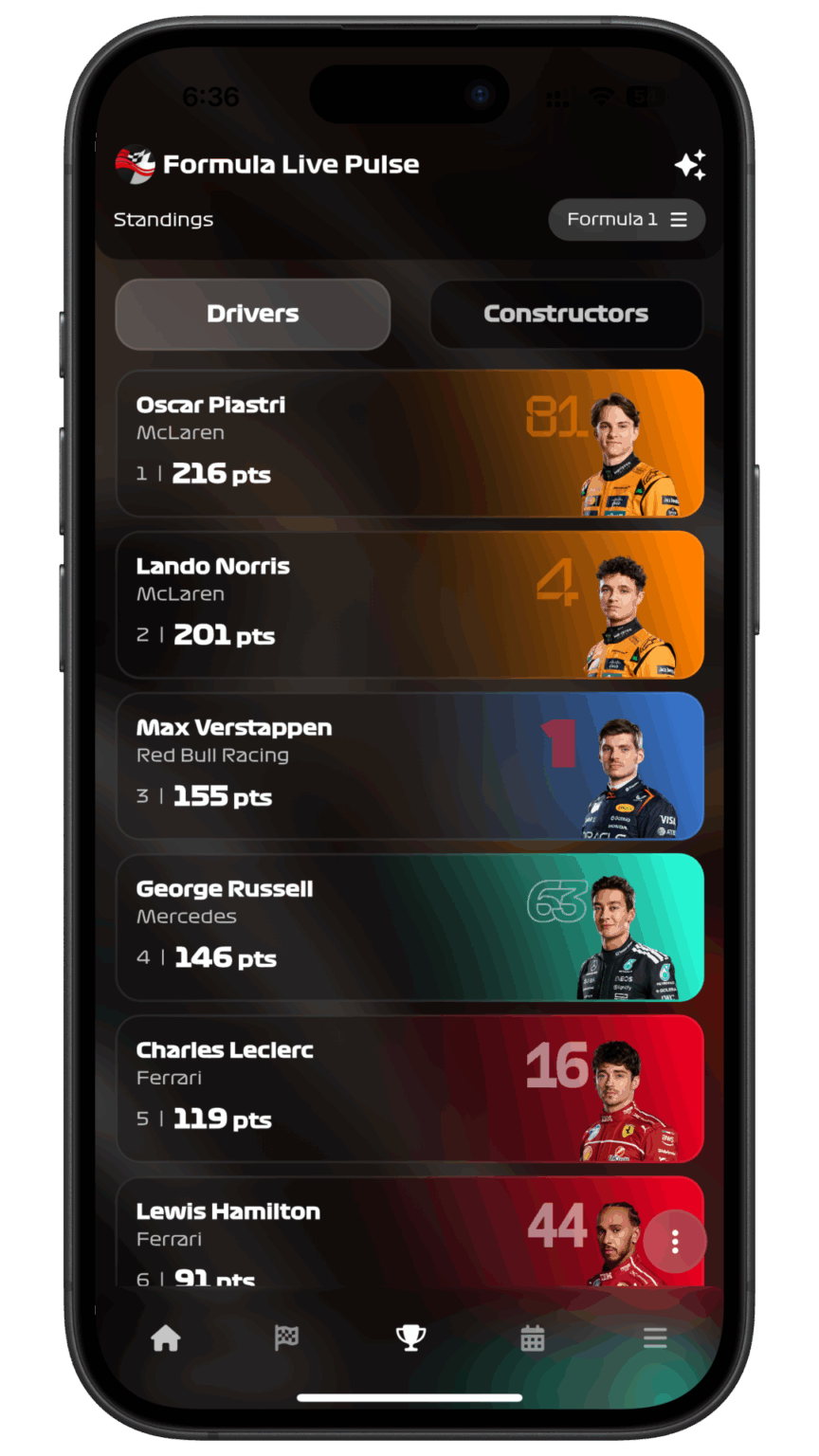 Your gateway to Formula 1 live timing data - Formula Live Pulse