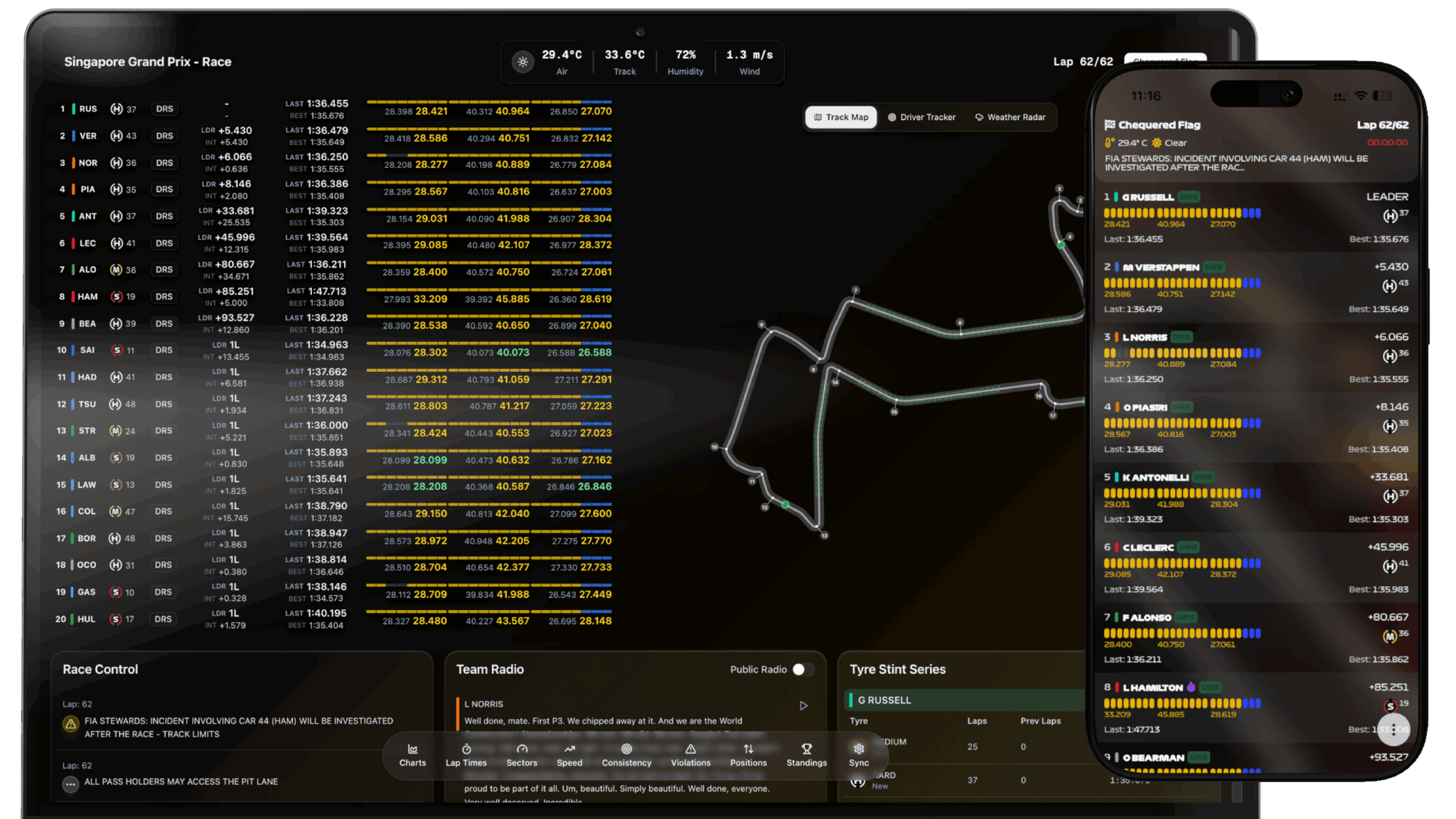 F1 Live Timing 2026 | Real-Time Race Dashboard & Tracker