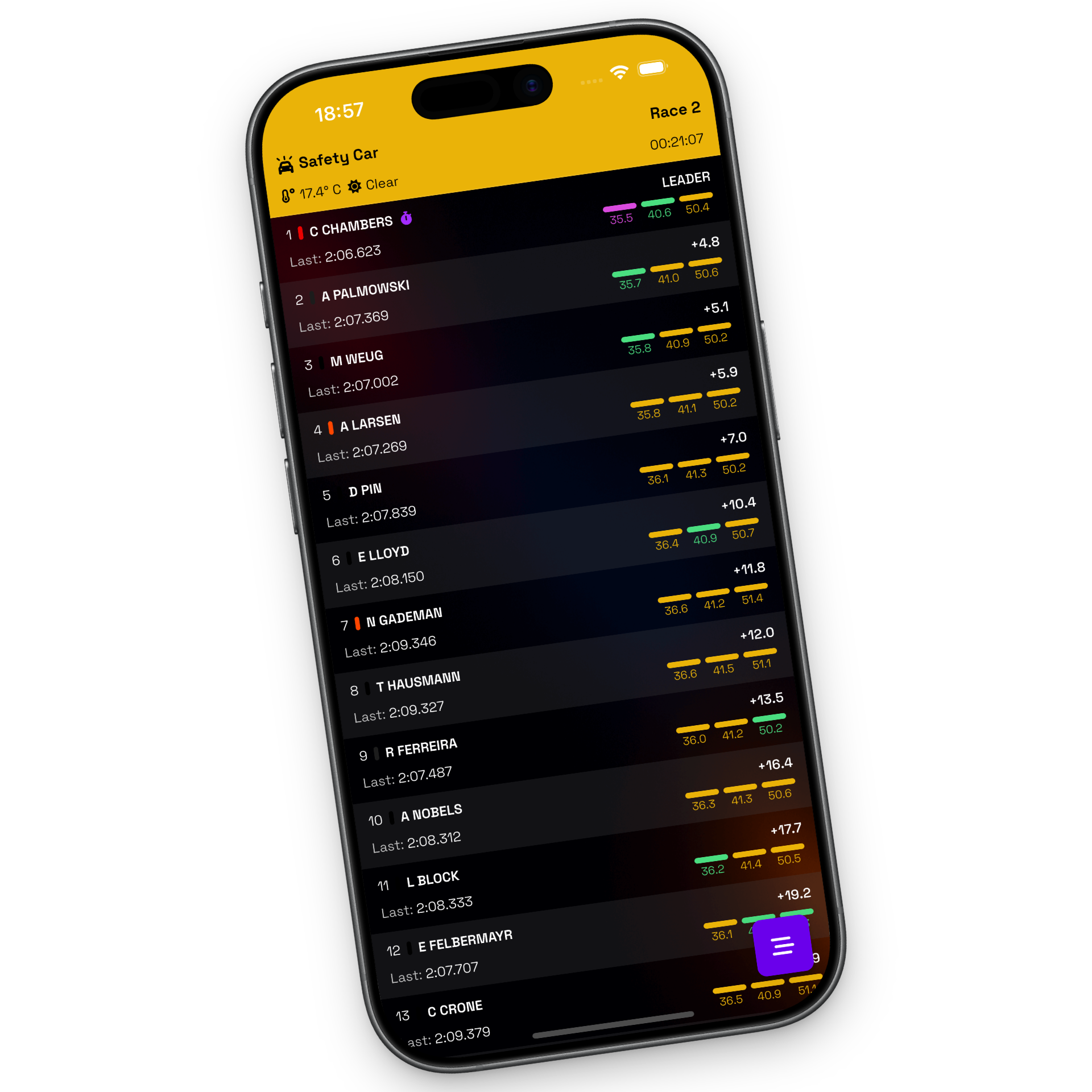 F1 ACADEMY Live Timing